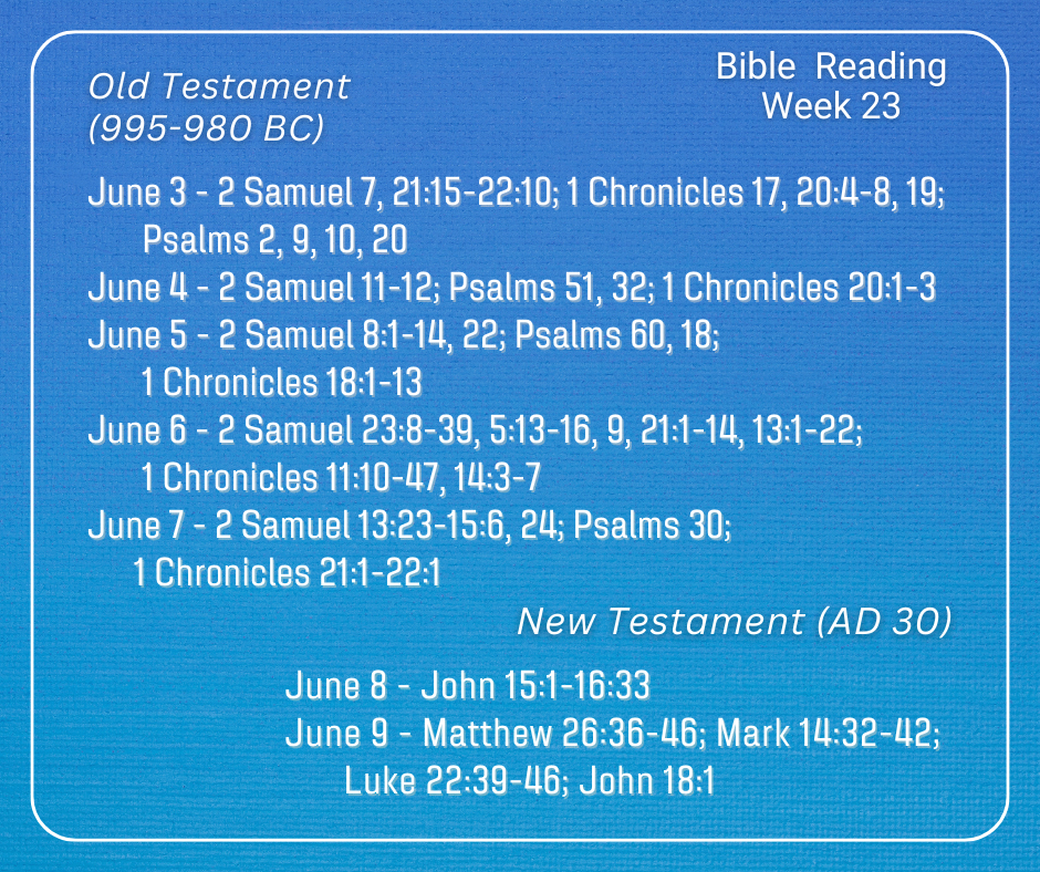2024 Bible Plan - Week 23