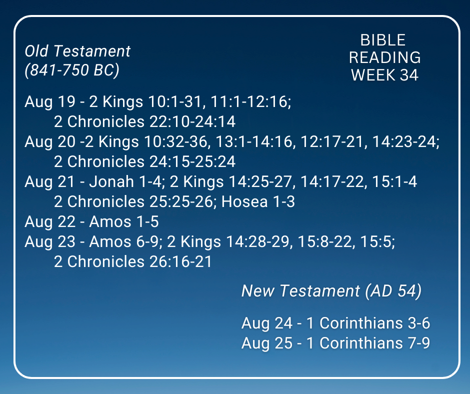 2024 Bible Plan - week 34