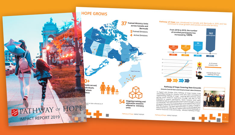 Pathway of Hope Impact Report 2019