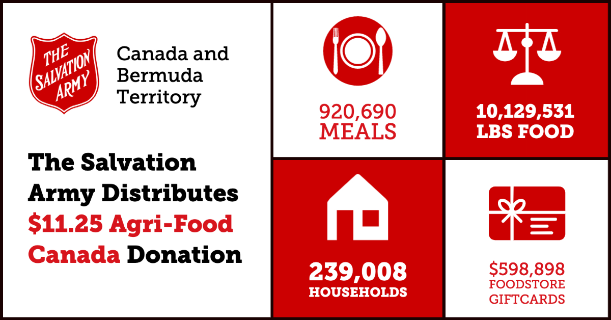 Government of Canada Donates $11.25 Million to The Salvation Army