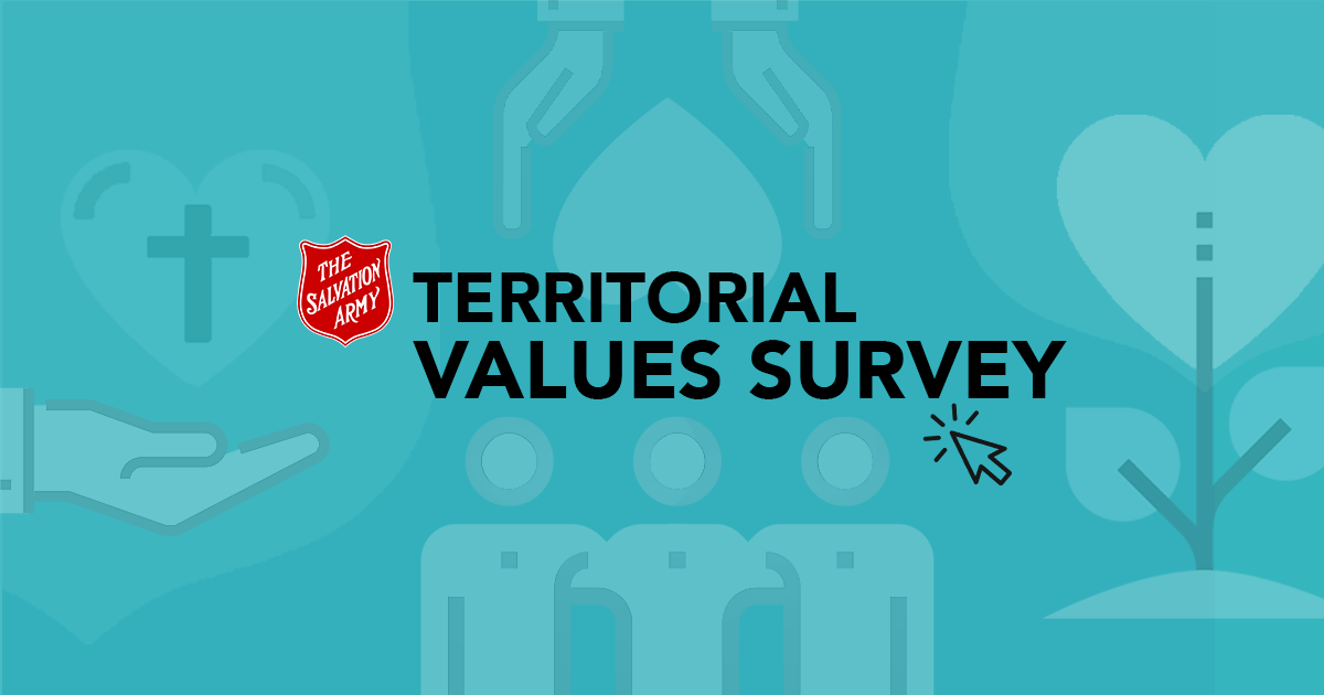 Are We Who We Say We Are?