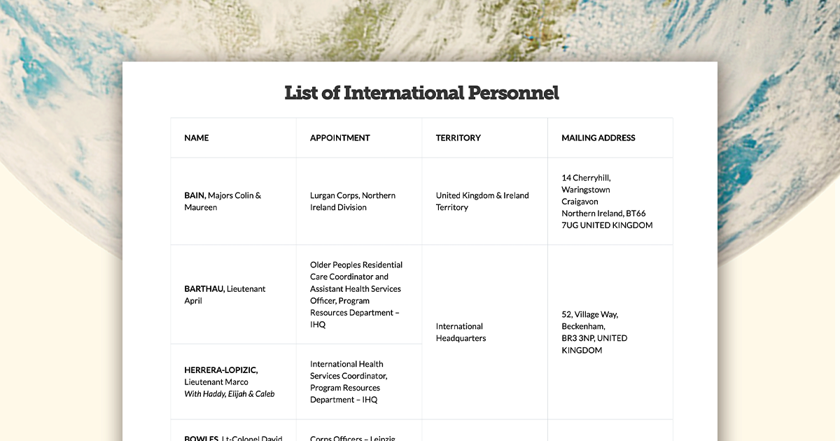 International Personnel
