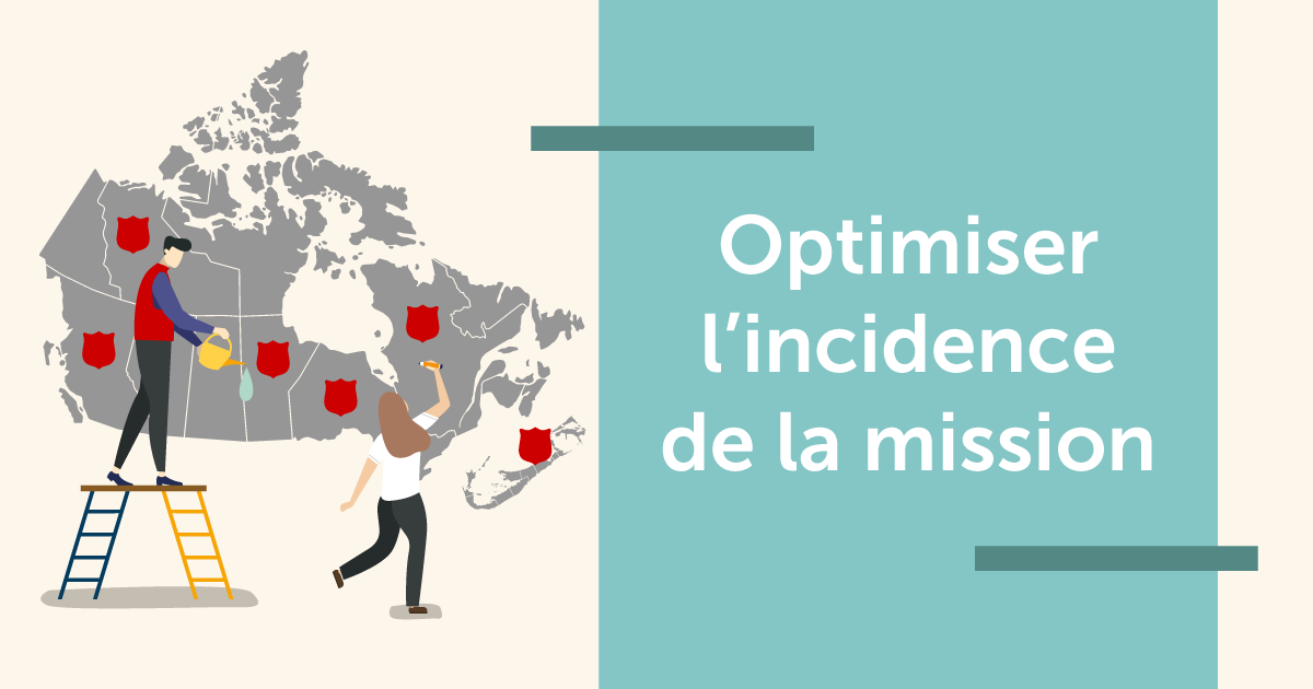 Pilier 4: Optimiser l’incidence de la mission