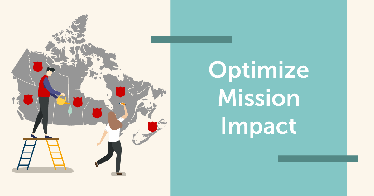 Pillar 4 – Optimize Mission Impact